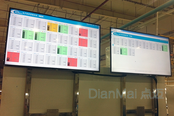 電子看板系統-液晶電視機電子看板