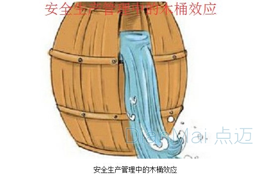 生產(chǎn)管理系統(tǒng)