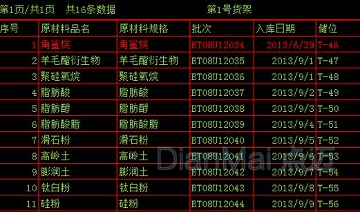 生產(chǎn)管理看板