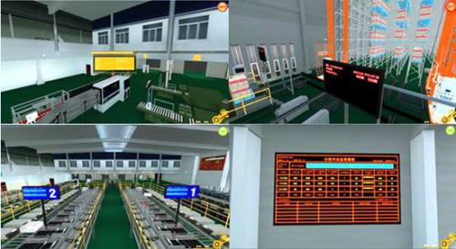 生產管理軟件看板