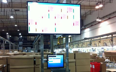 OEE管理現(xiàn)場(chǎng)