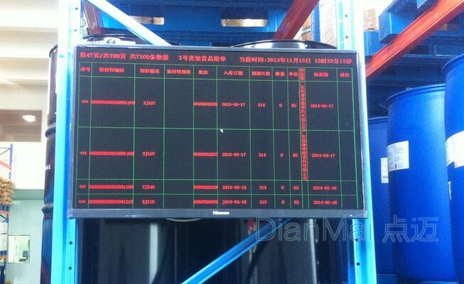 生產(chǎn)現(xiàn)場可視化管理