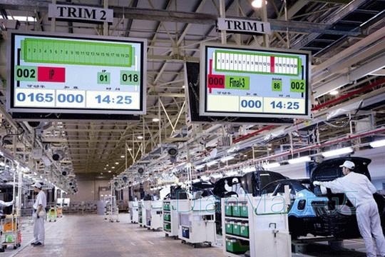 車間現場人員管理