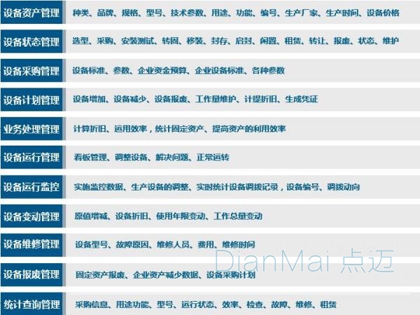 設(shè)備管理系統(tǒng)主要功能