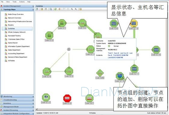 設備故障診斷分析
