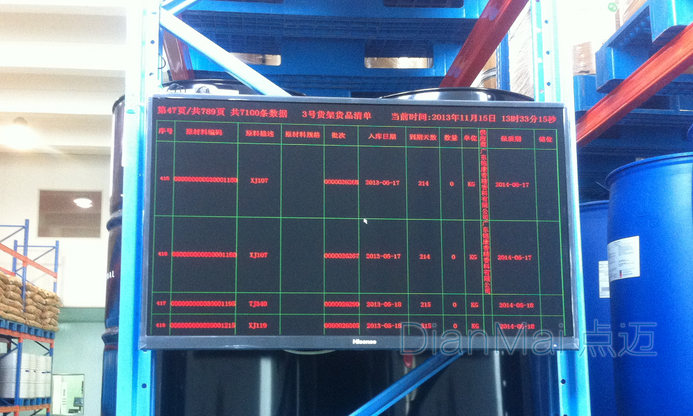 目視化管理看板