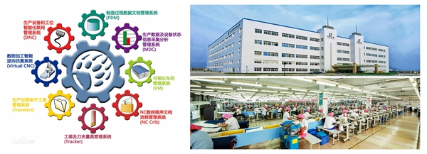 精益化生產(chǎn)管理