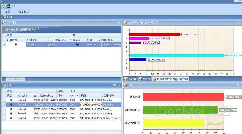 車間巡檢數據采集系統