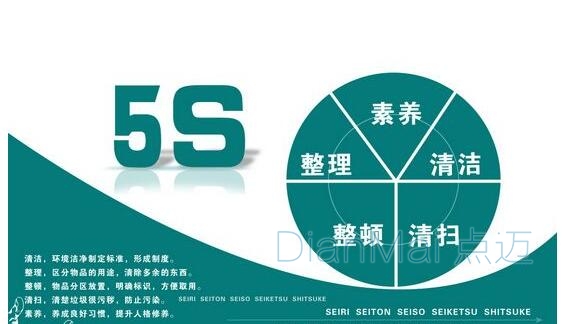 車間5S管理要素