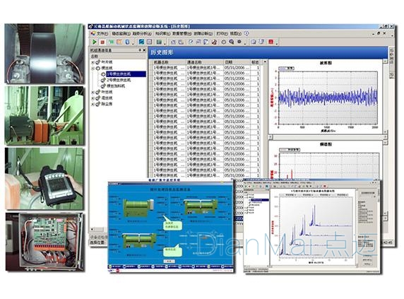 設(shè)備狀態(tài)監(jiān)控管理系統(tǒng)