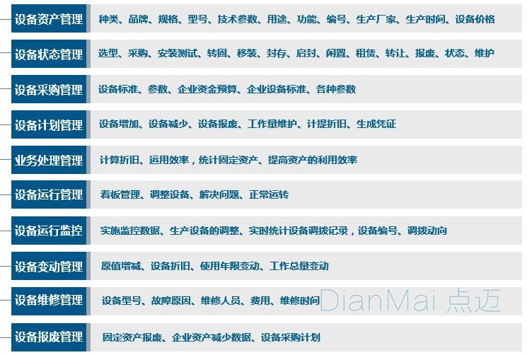 設備維護管理軟件核心功能