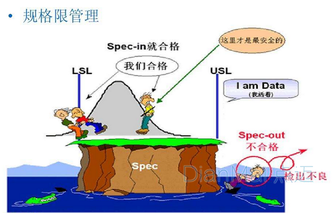 SPC規格