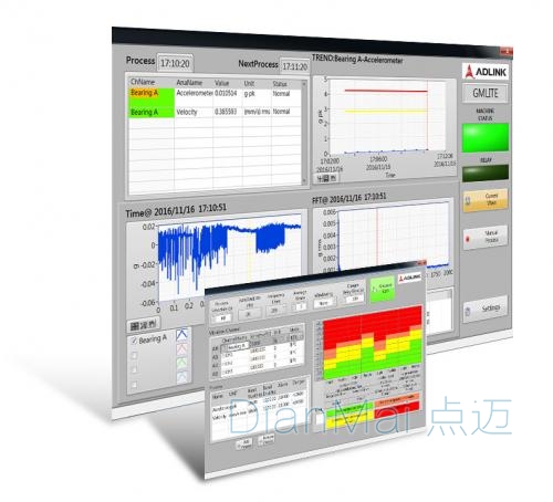 車間在線監測系統