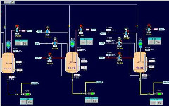 DCS是什么？他的特點和主要功能是什么？