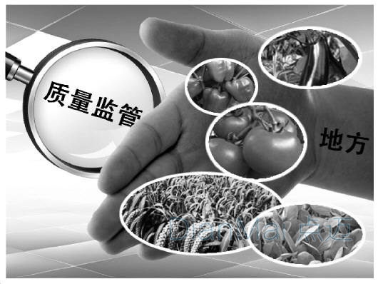 全方位質(zhì)量控制