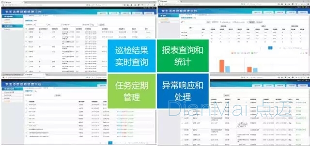智能巡檢管理系統實時查詢系統