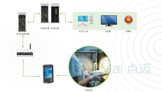 蘇州點邁質量信息追溯系統功能
