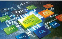 MES軟件定制和應(yīng)用常見問題