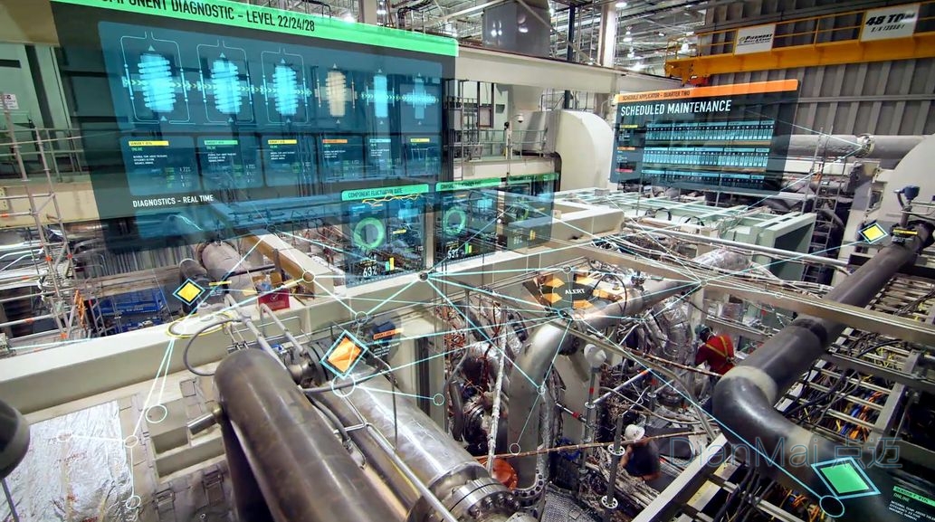 數(shù)字化工廠