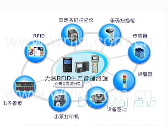 設備數據采集軟件主要功能