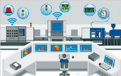 看生產加工管理軟件如何玩轉車間進度管理