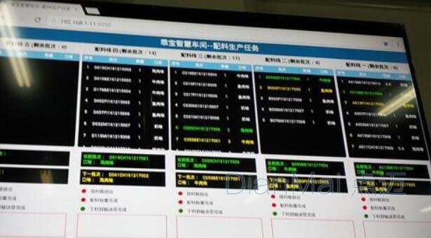 精益生產(chǎn)看板應(yīng)用