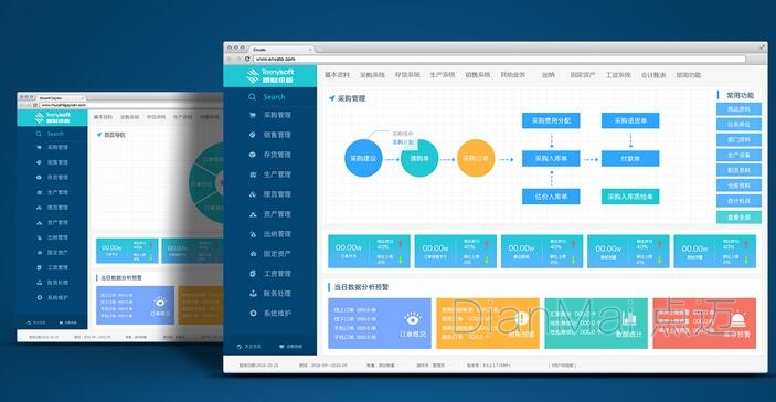 進銷存管理系統