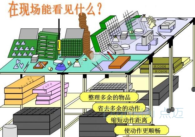 企業信息看板管理系統