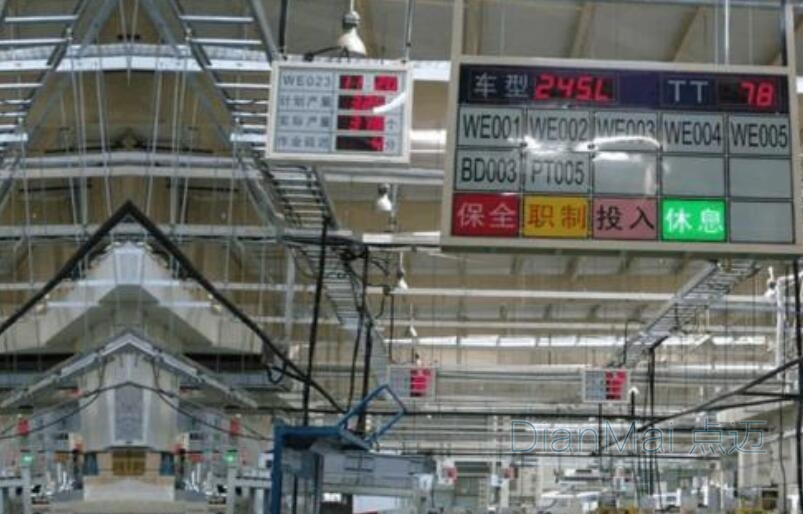 車間管理電子看板