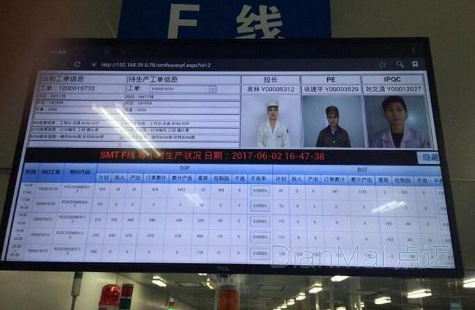 MES系統主要功能