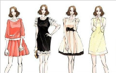 服裝管理軟件哪個好？