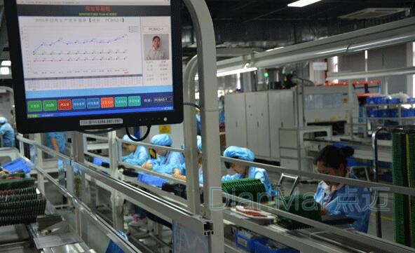 生產管理電子看板