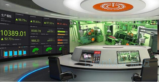 生產管理電子看板