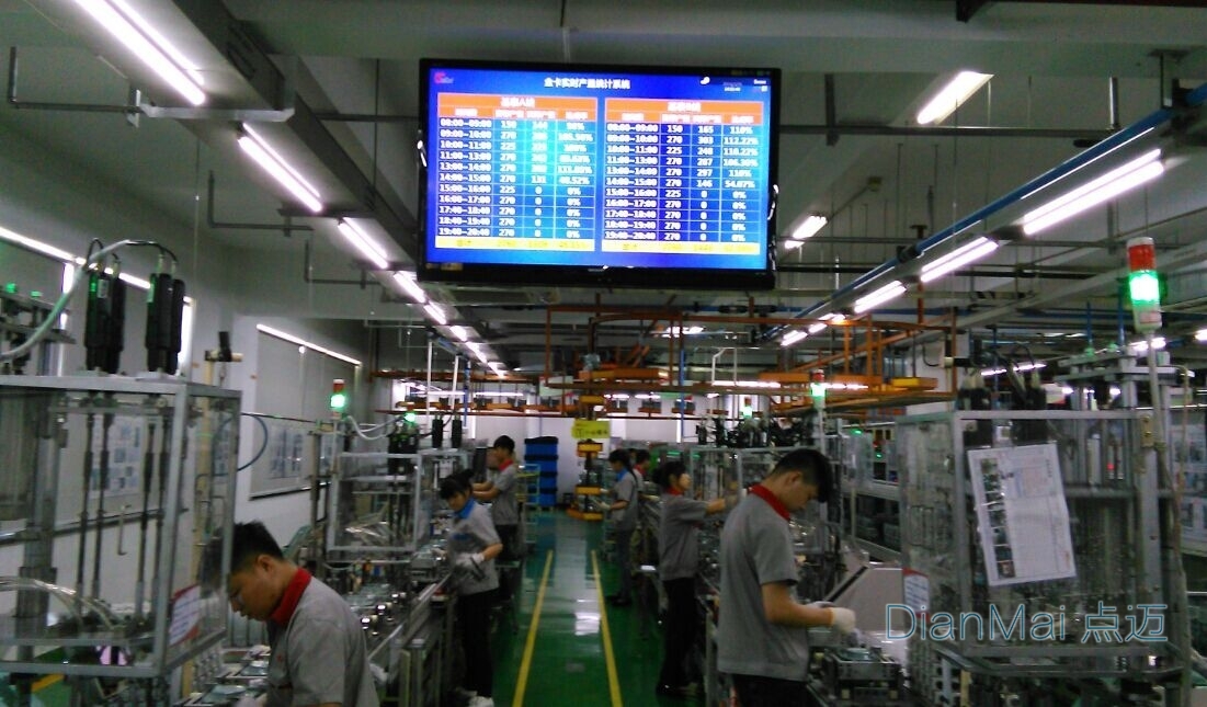 生產(chǎn)車間管理軟件