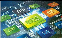 揭秘MES系統(tǒng)被企業(yè)方廣泛使用的真相