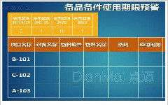 備品備件庫存管理軟件功能有哪些？