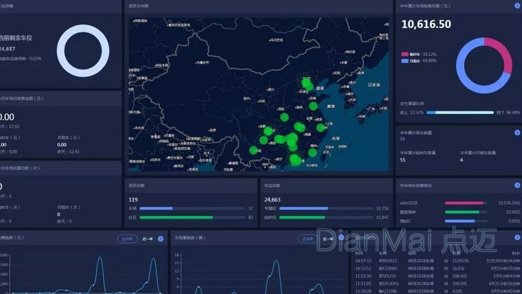 設(shè)備管理軟件