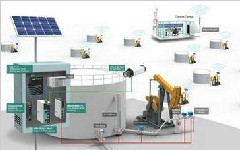 生產(chǎn)過程數(shù)據(jù)采集與實時監(jiān)控系統(tǒng)