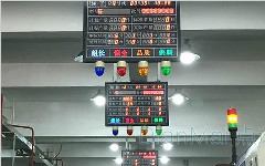 安燈系統(tǒng)優(yōu)化生產(chǎn)過程勢在必行