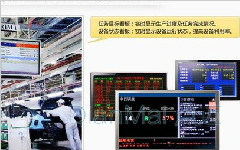 企業上mes系統能帶來什么效益？