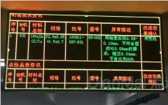 車間管理電子看板的主要功能介紹