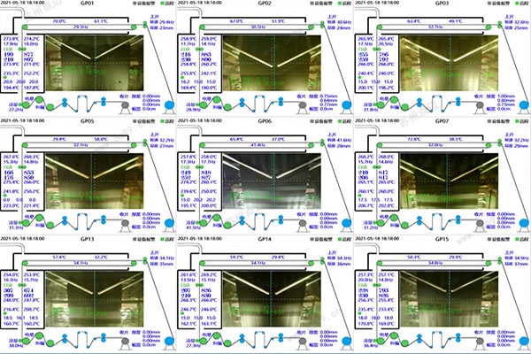 浙江潤陽IXPE項目