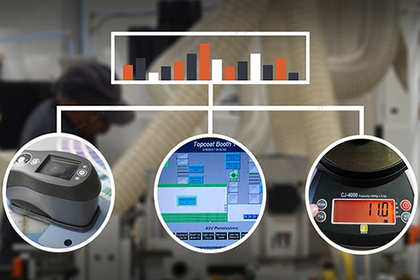 生產設備數據采集方式